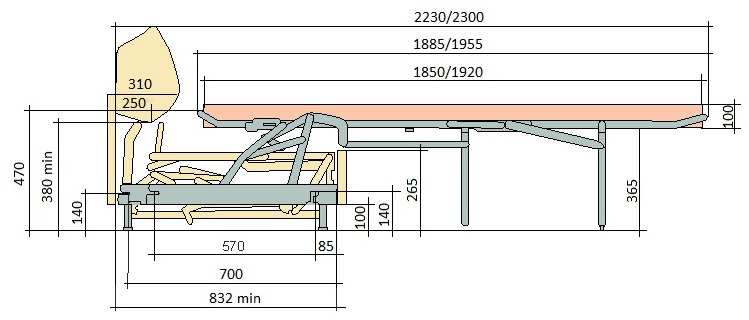 Механизм трансформации Седафлекс 10М 140 без матраса