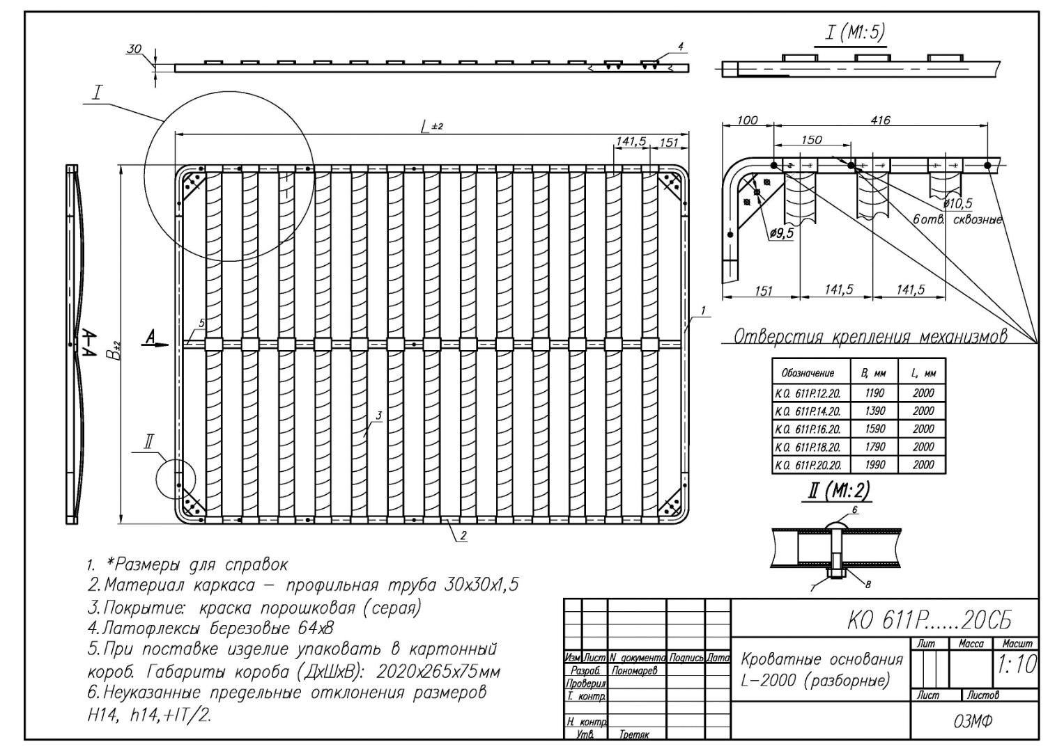 Кроватная рамка Прима разборная накладная лата 1600х2000